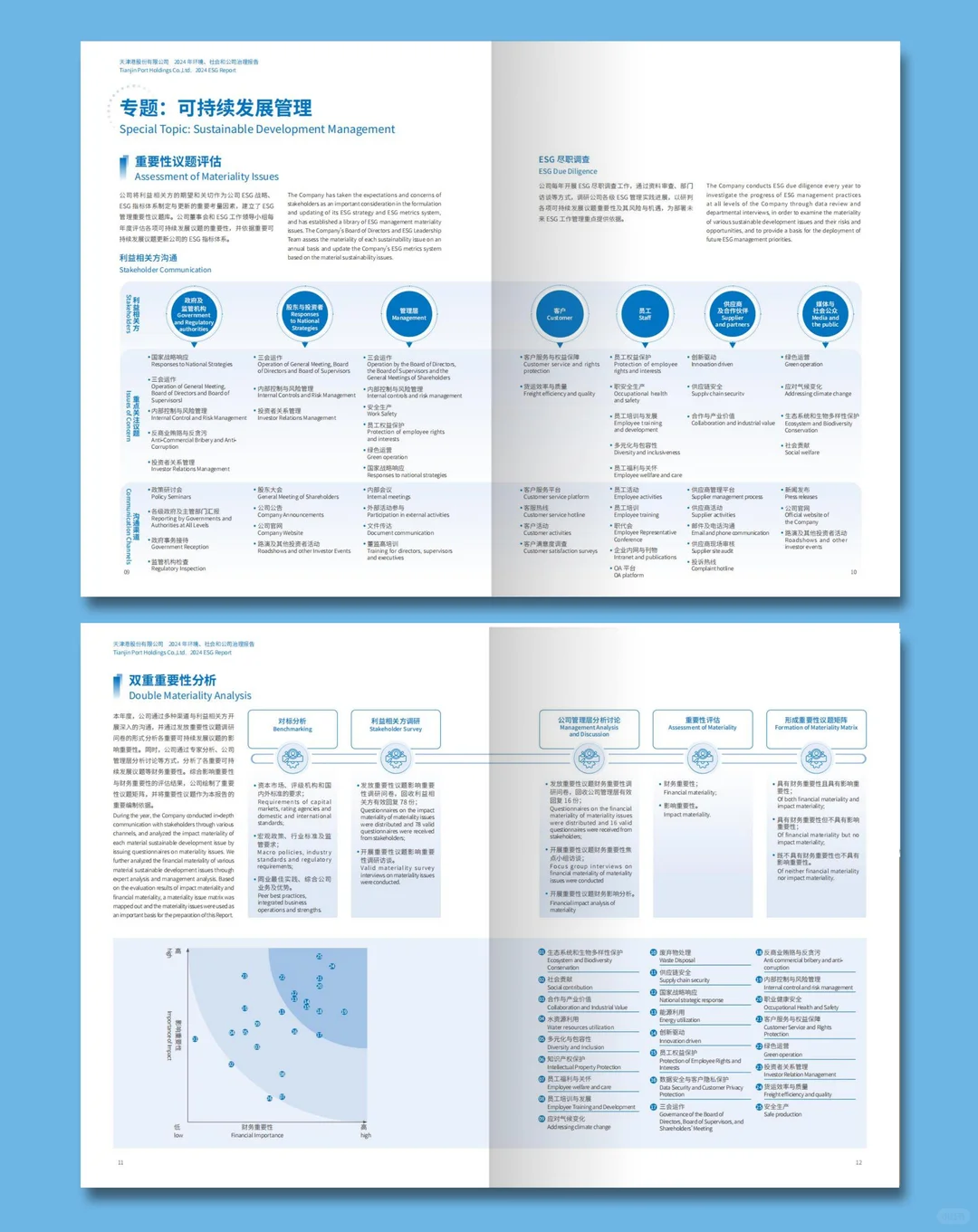 天津港2024年ESG可持续发展报告设计分享