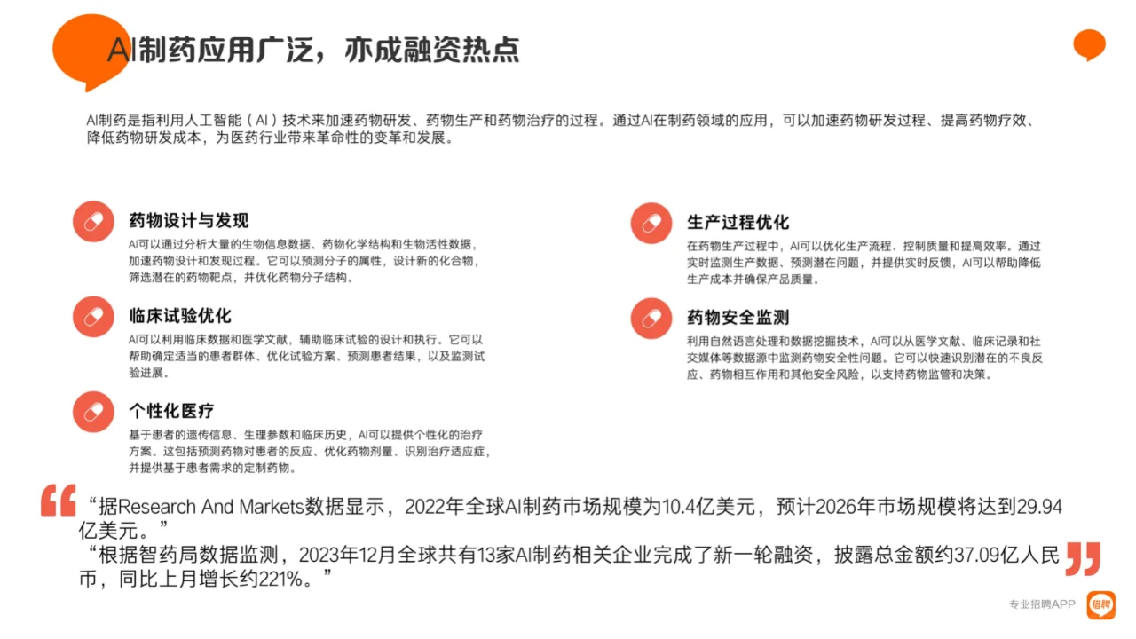 2023医疗健康行业报告