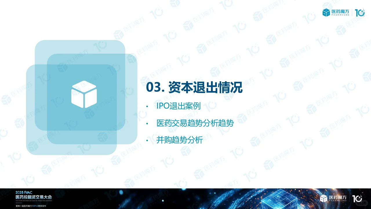 2024年医药投融资解读(下)