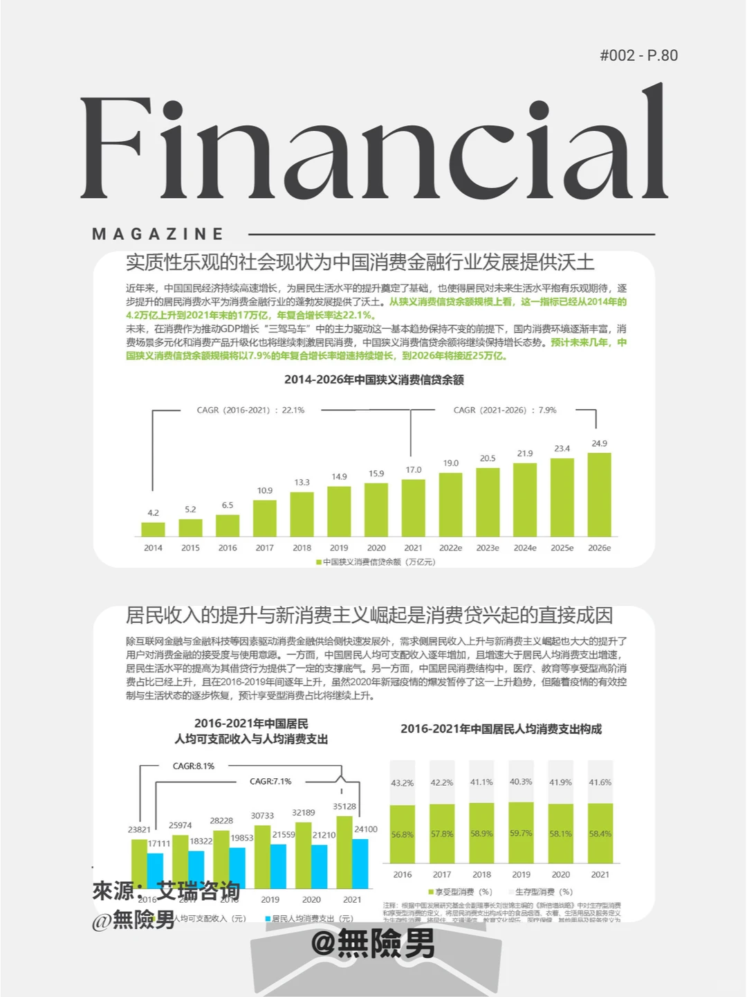 ?什么是消费金融?一文带你看懂