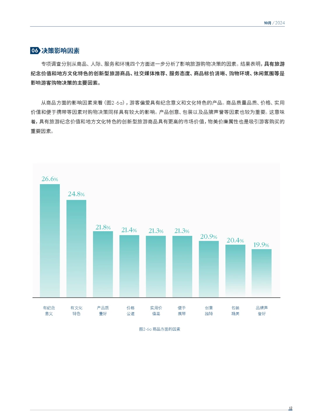 2024年度中国购物旅游发展报告-上