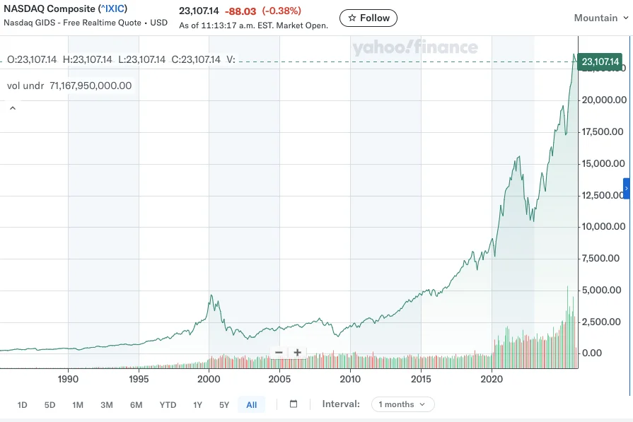 Intel 一家套牢你二十五年的科技巨头