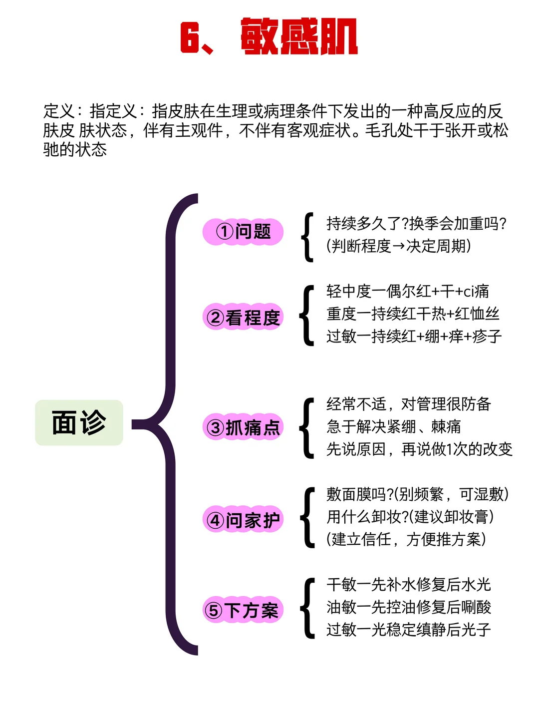全面皮肤知识，美容师背完业绩离谱（下篇）