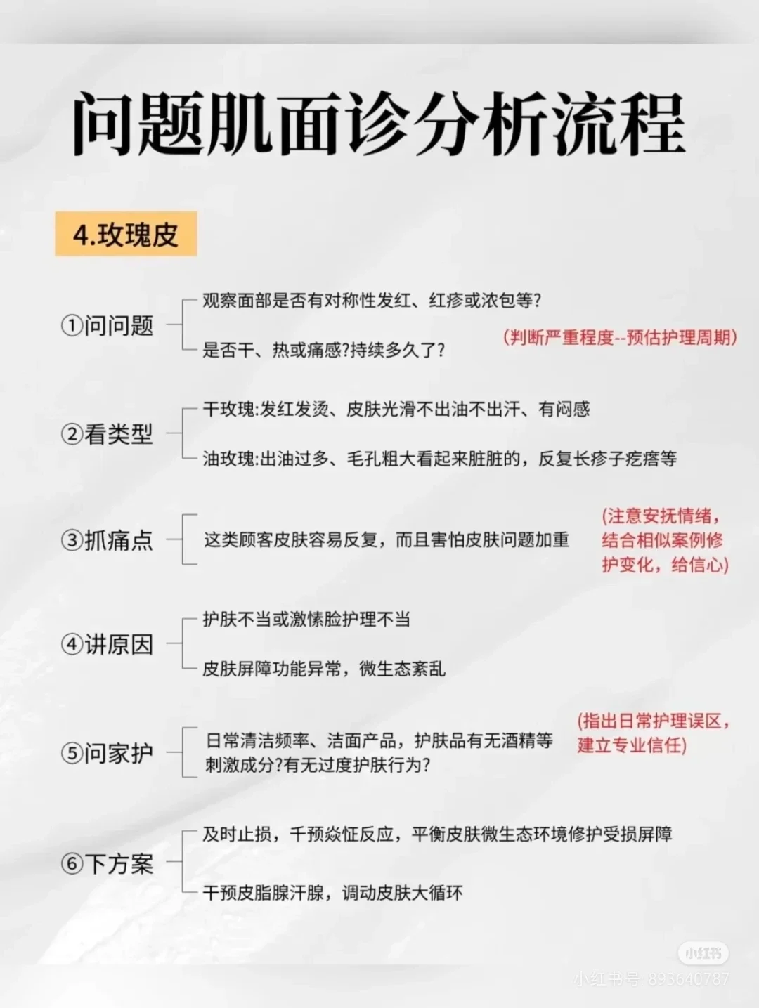 问题肌面诊实用工具