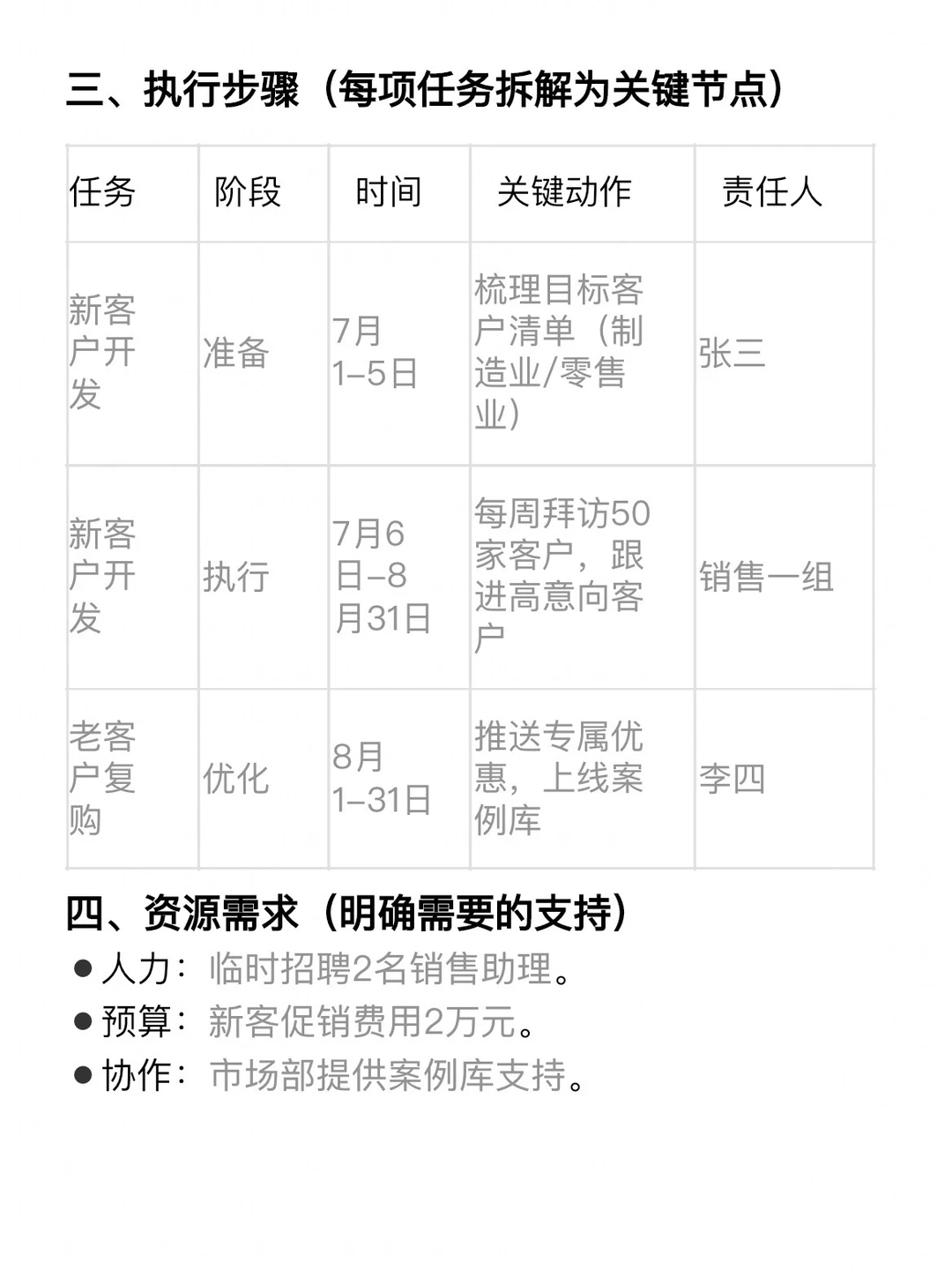 季度计划不会写?掌握逻辑+套用模版