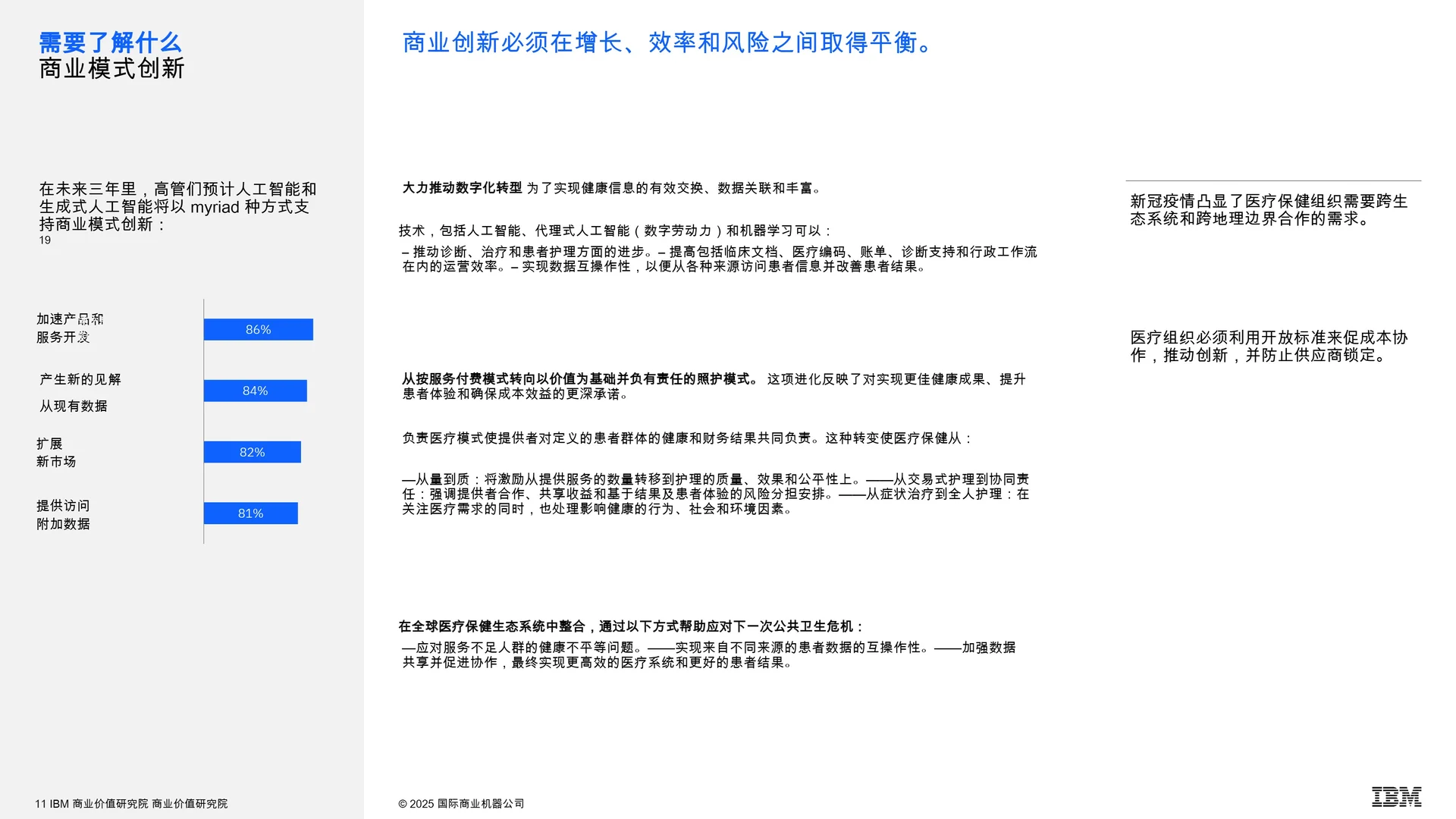 医疗保健行业状况报告