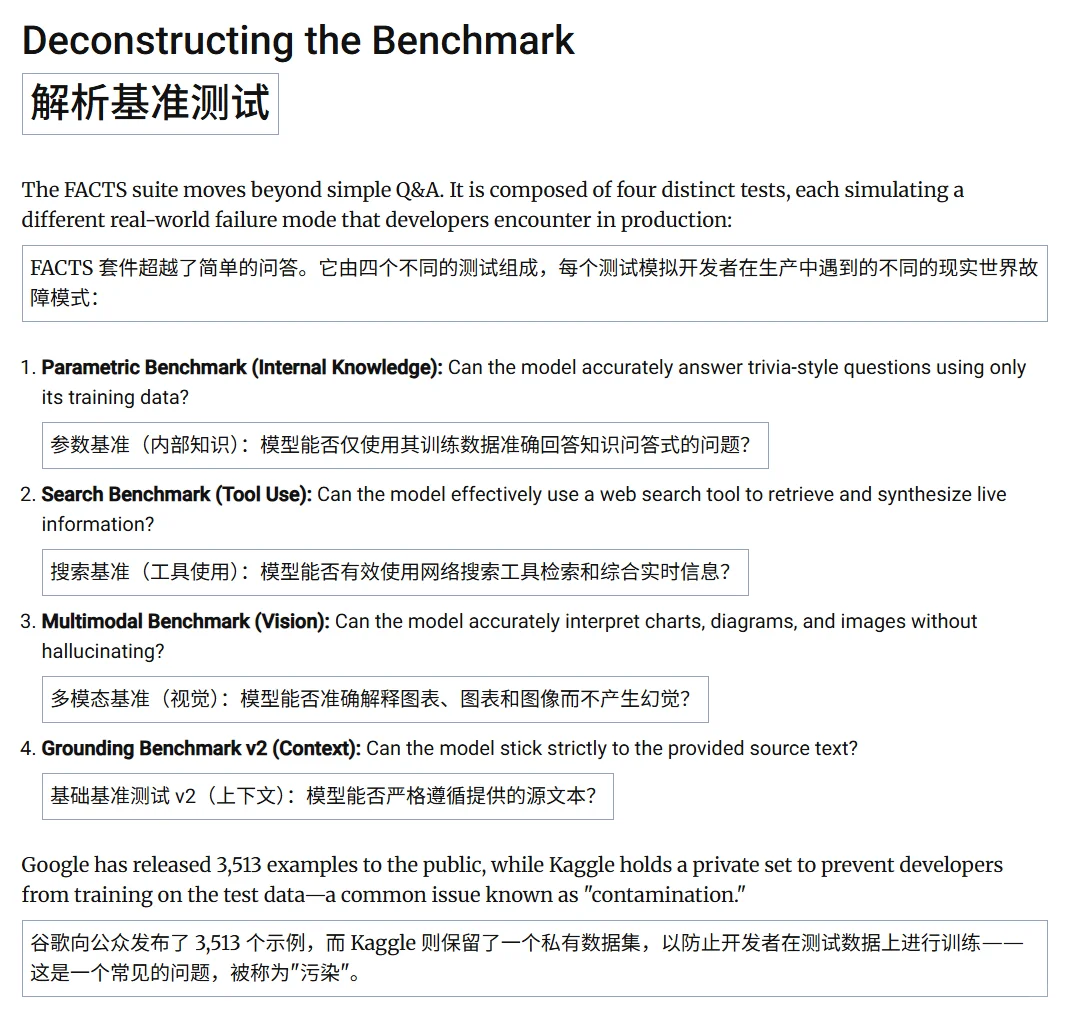 谷歌新基准:大模型幻觉率无法突破30%