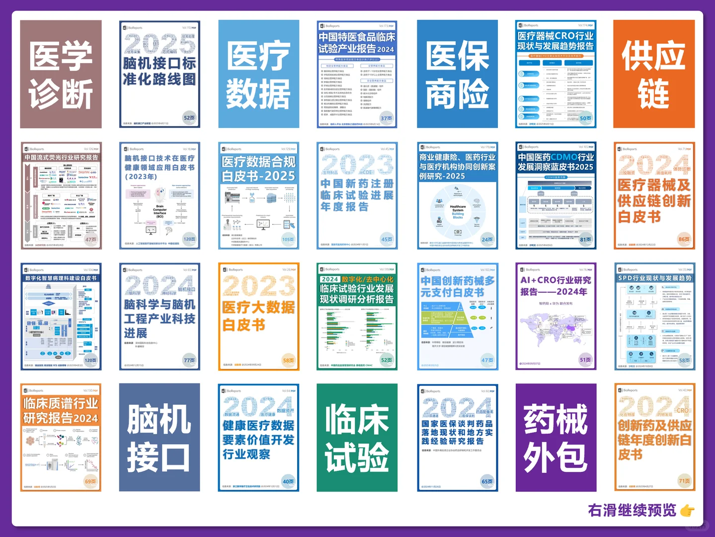 AI大模型+医疗行业研究报告