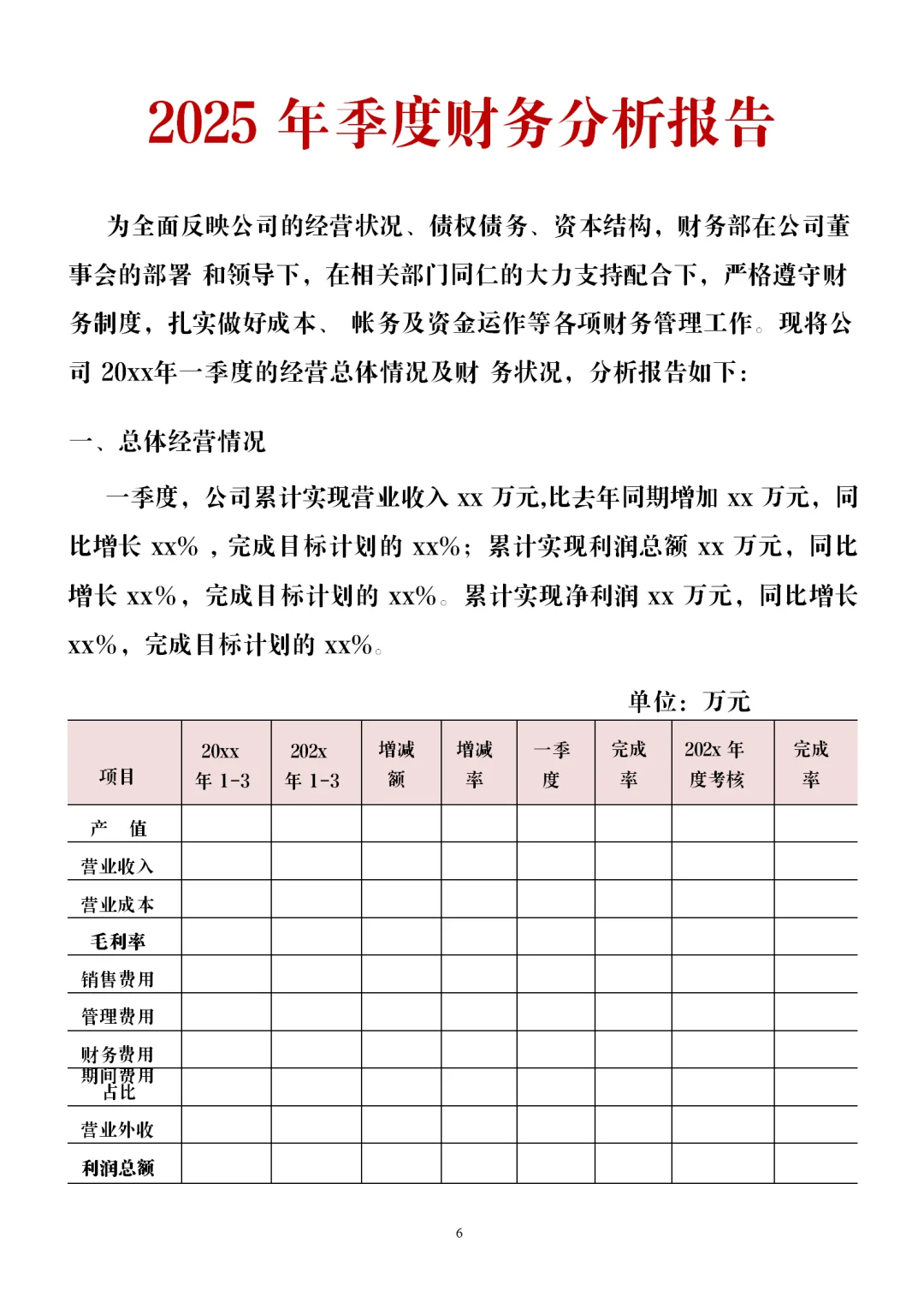 季度财务分析报告模板