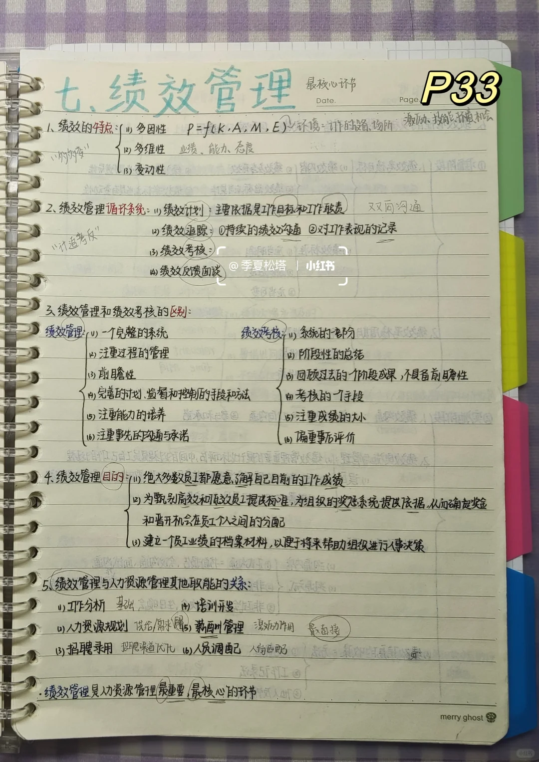 重难点‼️第七章绩效管理