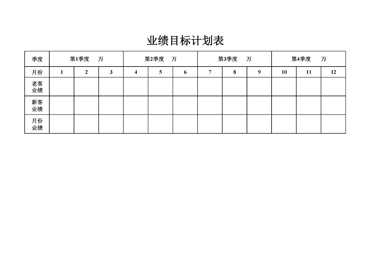美容院门店经营管理表大全
