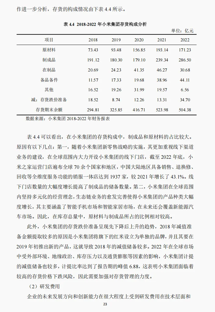 文献72:哈佛分析框架下小米财务绩效研究