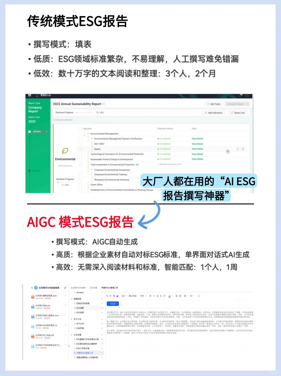 你一定没见过的AI ESG报告撰写工具(附教程)