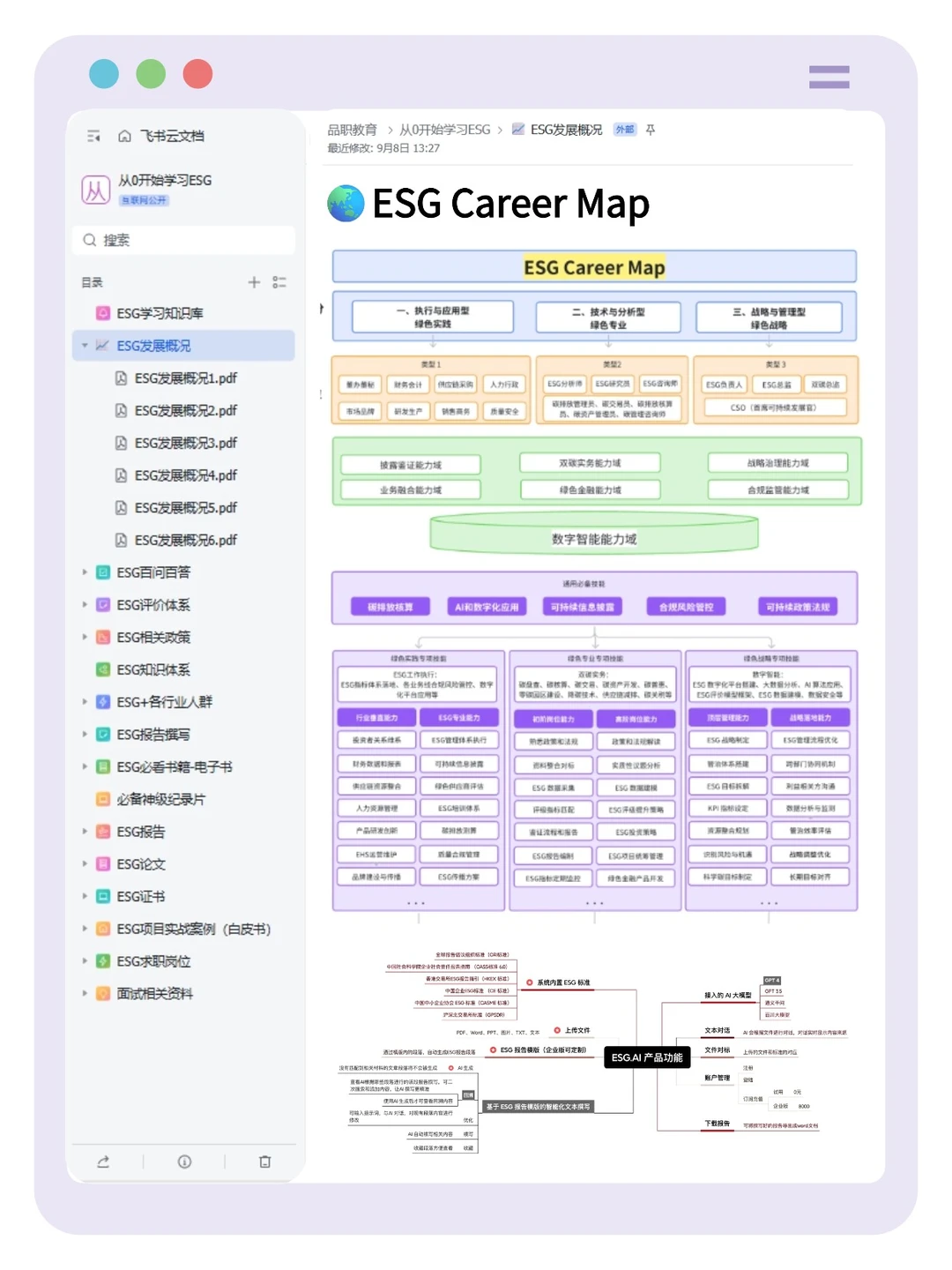上班无聊?做了一个写ESG报告的工具
