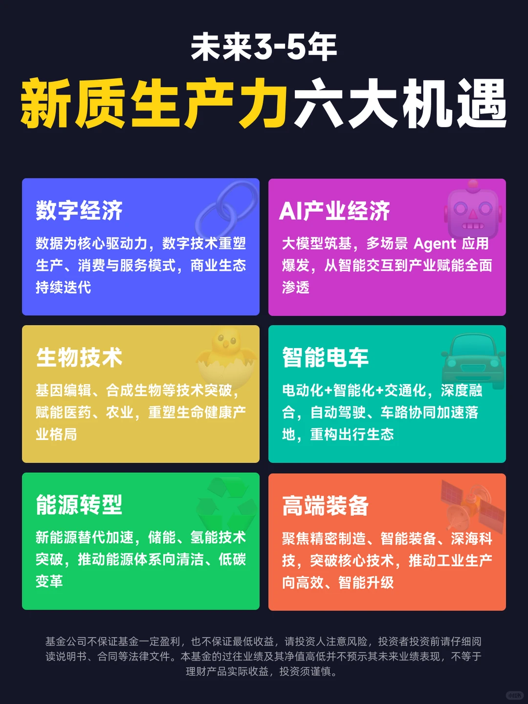 未来3-5年,新质生产力的六大机遇