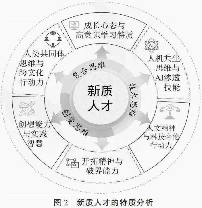 11张图了解清楚新质生产力