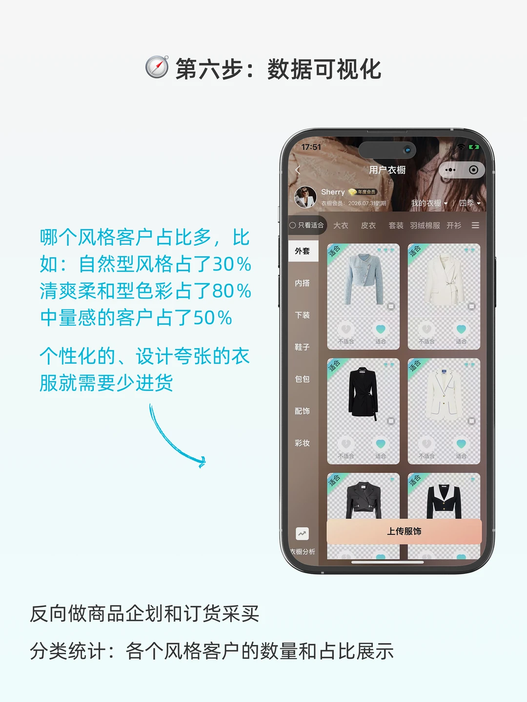 新手导购开单难?AI系统让你开单像开挂!