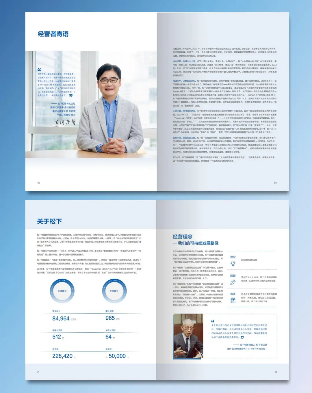 中国松下2024年ESG可持续发展报告设计分享