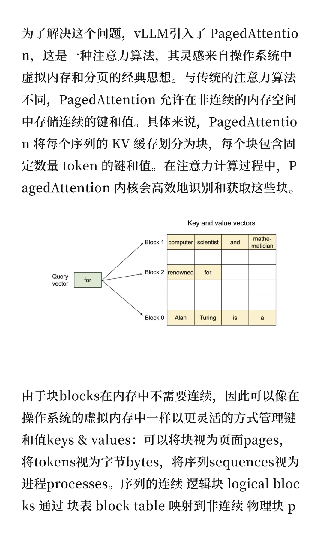 大模型推理框架(二)vLLM
