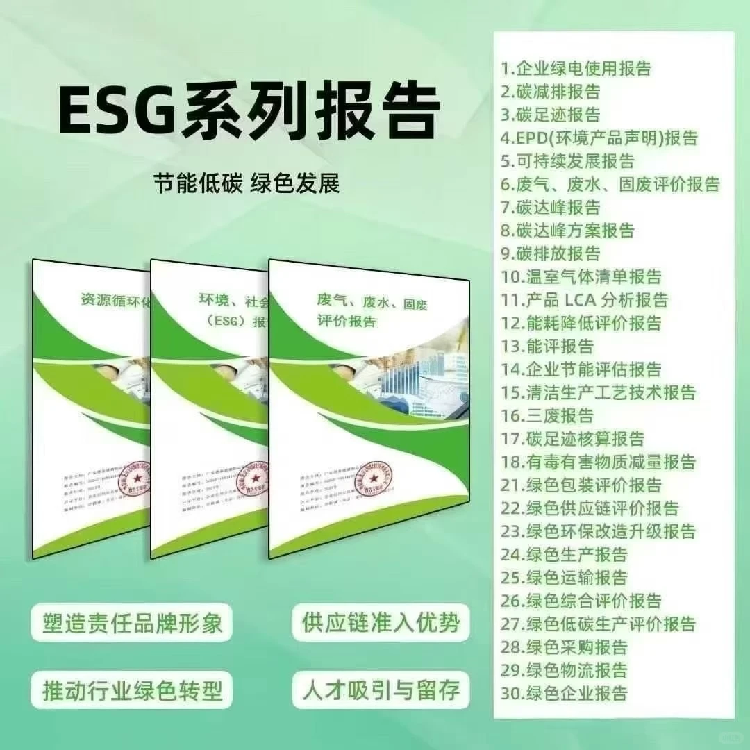 ESG系列报告目录???