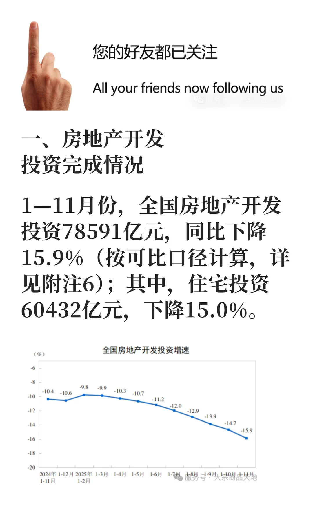 2025年1—11月份全国房地产市场基本情况