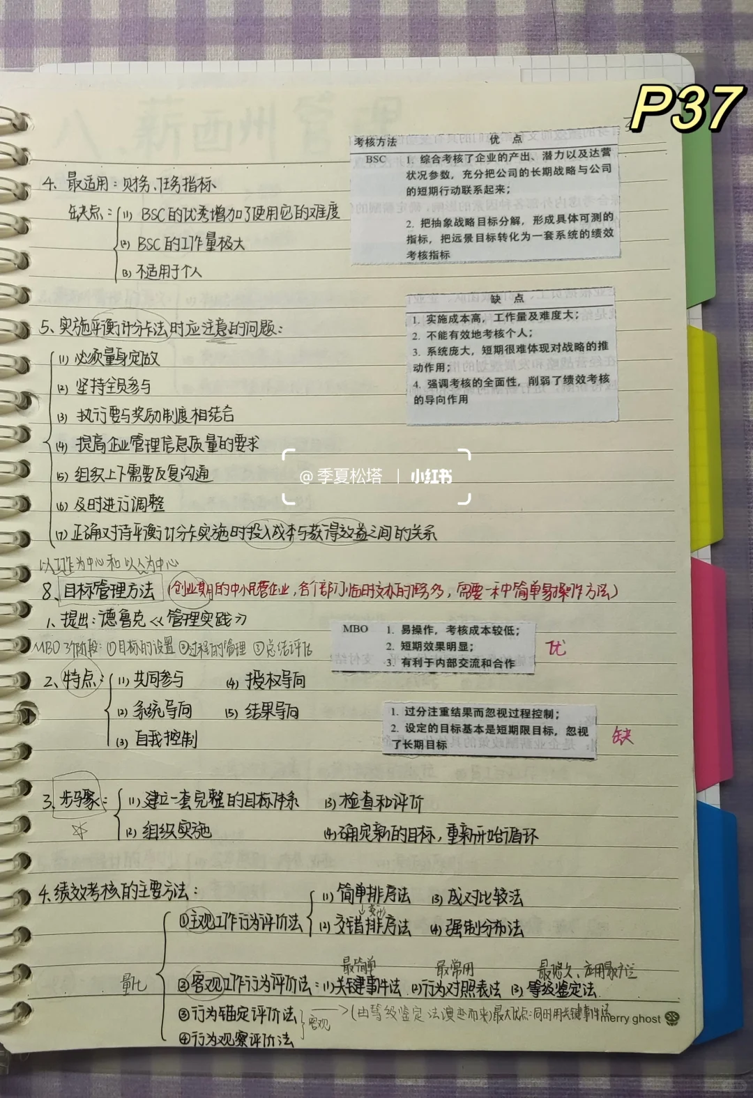 重难点‼️第七章绩效管理