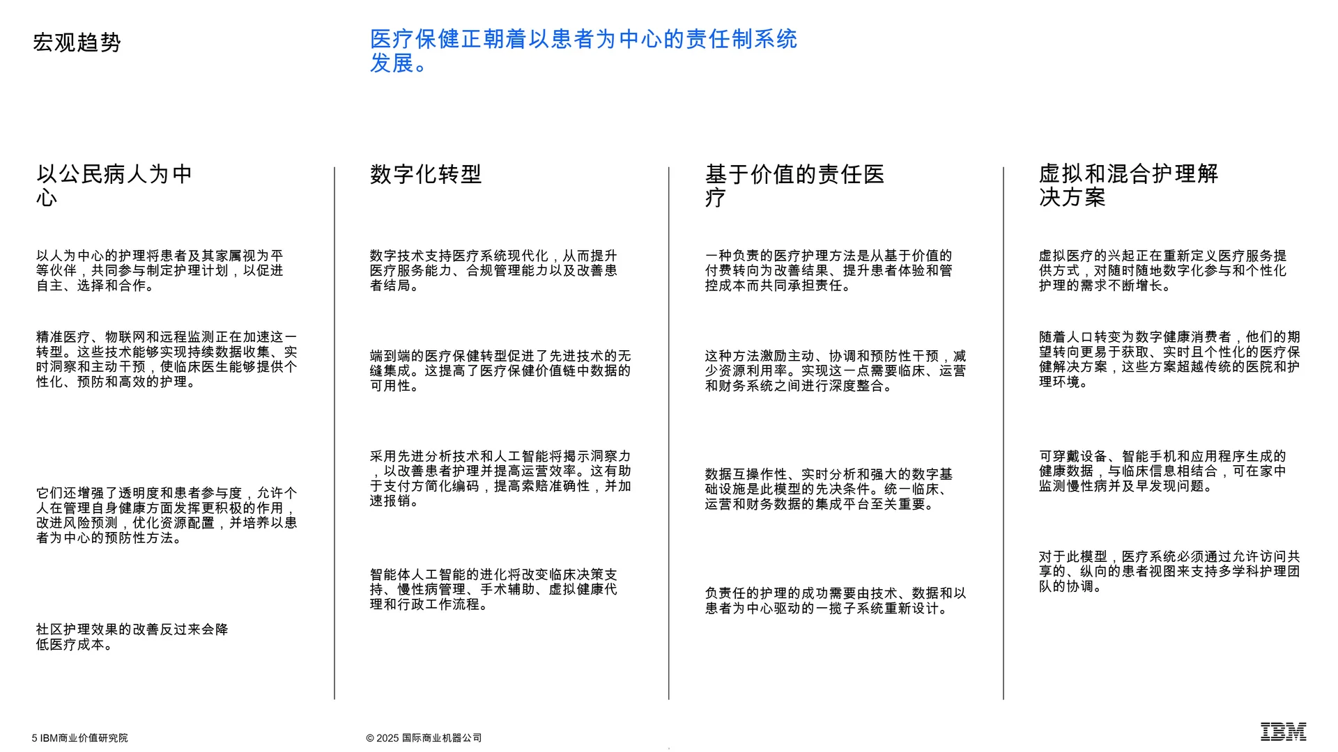 医疗保健行业状况报告