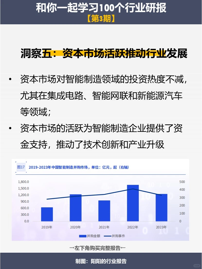 一文知晓:新质生产力驱动智能制造行业革新