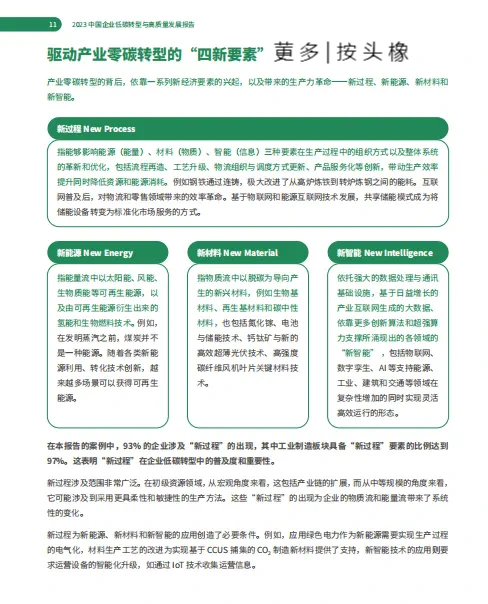 中国企业低碳转型与高质量发展报告