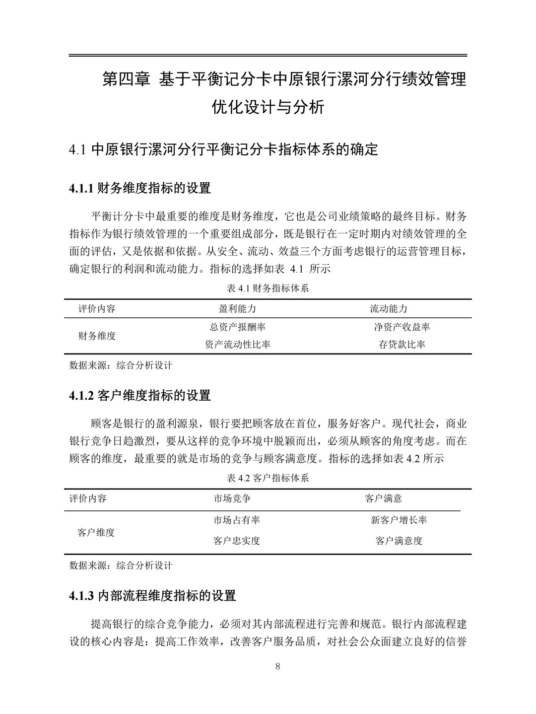 ??不会写平衡计分卡的同学进来学!