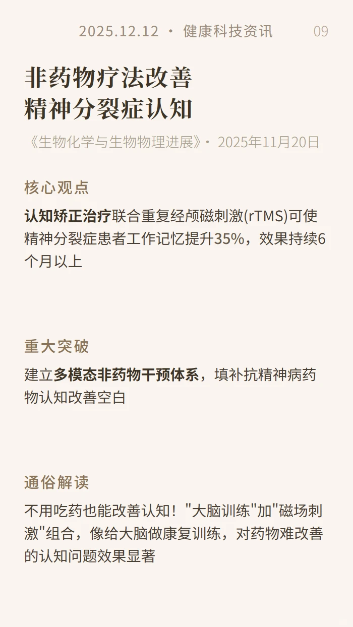 健康科技资讯20251212