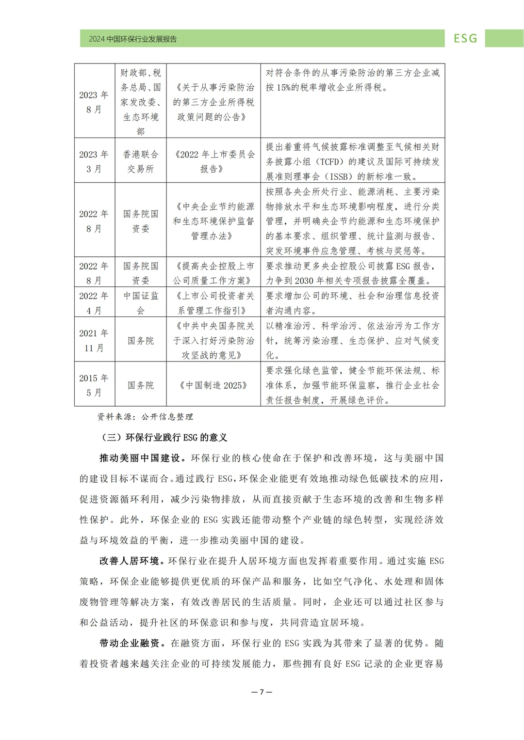 环保行业 | ESG发展的新趋势与挑战