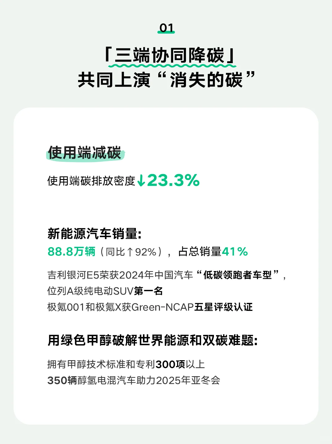 ?点击一文看懂吉利汽车2024ESG报告