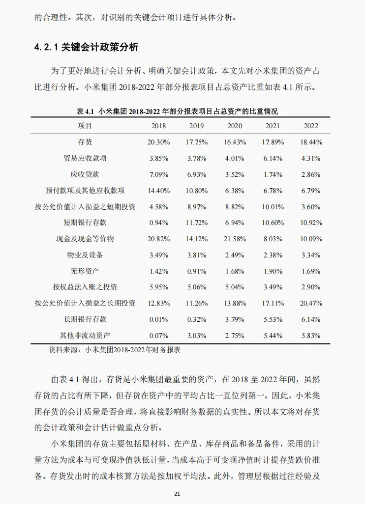 文献72:哈佛分析框架下小米财务绩效研究