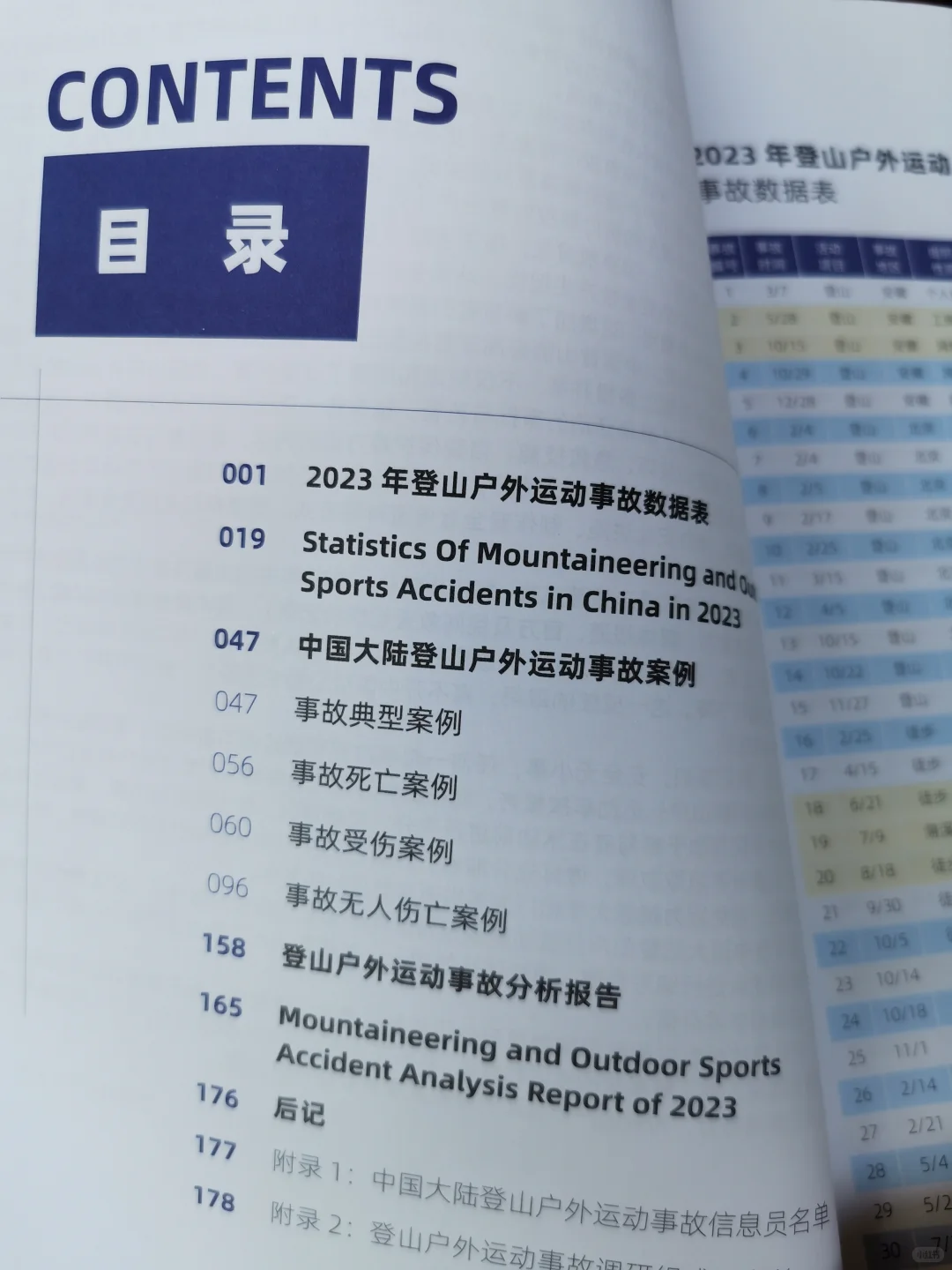 2023版中国大陆登山户外运动事故报告