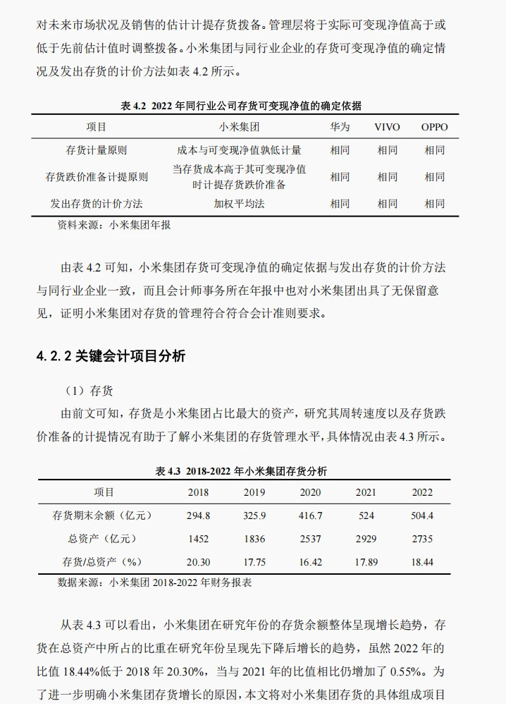 文献72:哈佛分析框架下小米财务绩效研究