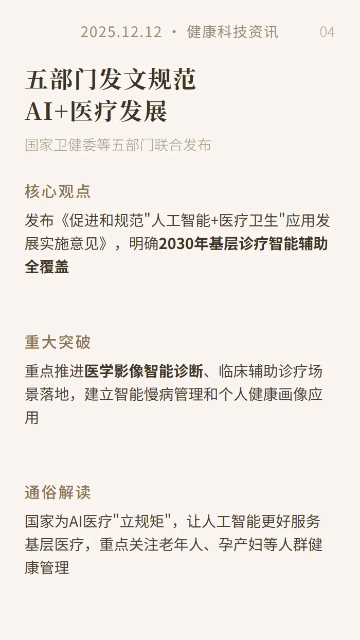 健康科技资讯20251212