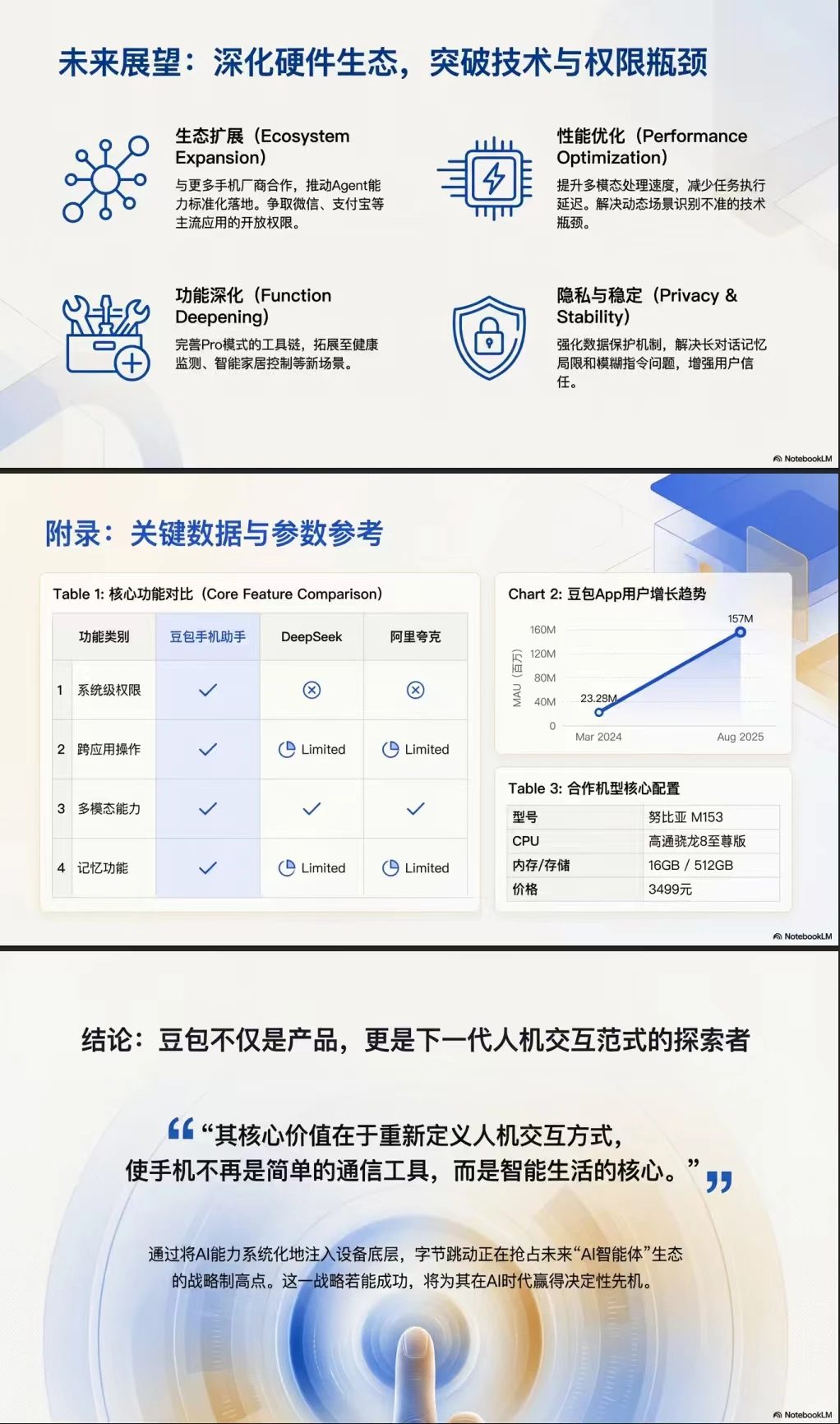 豆包手机助手深度调研分析