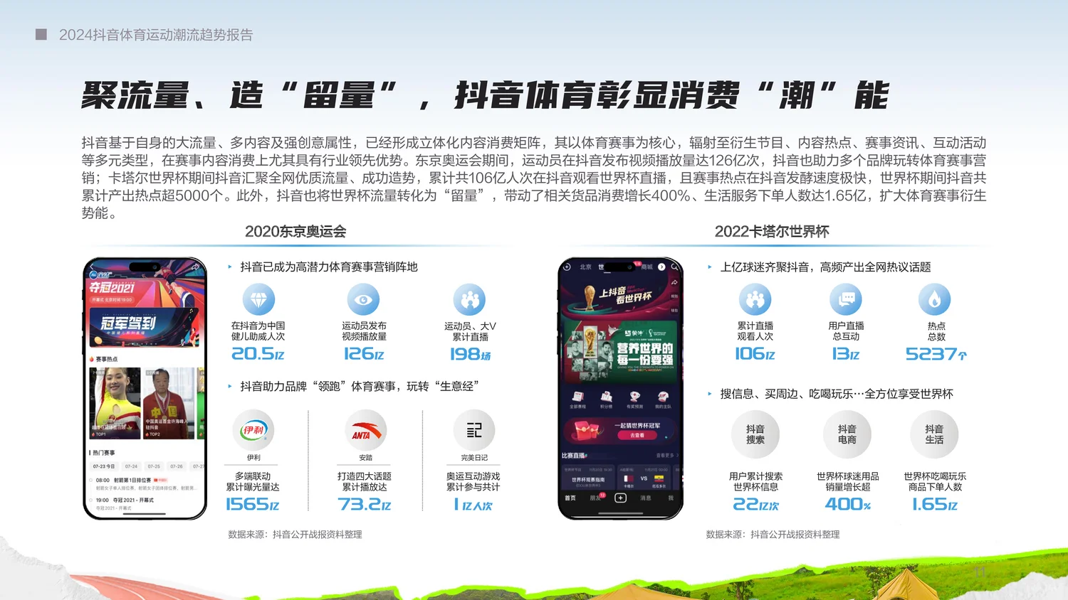 行业研究?体育潮流报告拆解?！运动圈新热