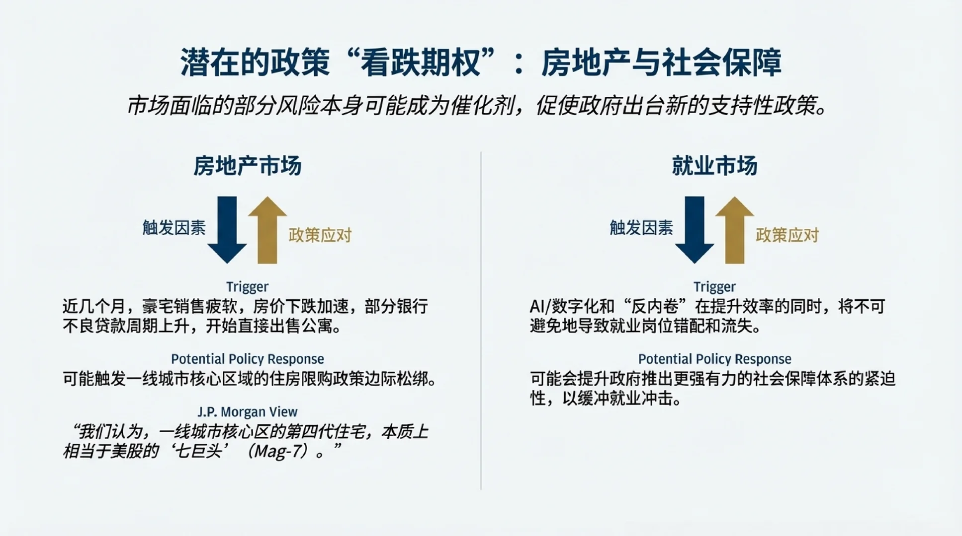 小摩2026展望，附核心金股