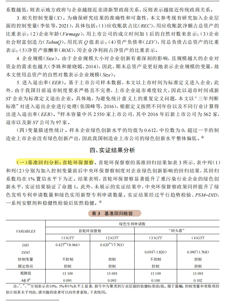 环保督察 + 亲清政商！企业绿色创新提速！