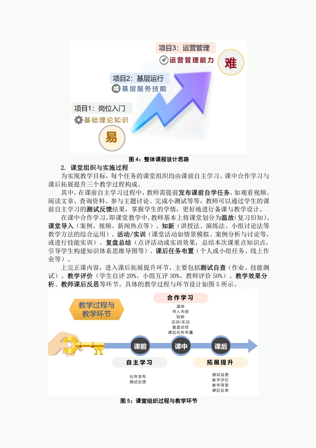 旅游类《前厅客服服务管理》教案实施报告