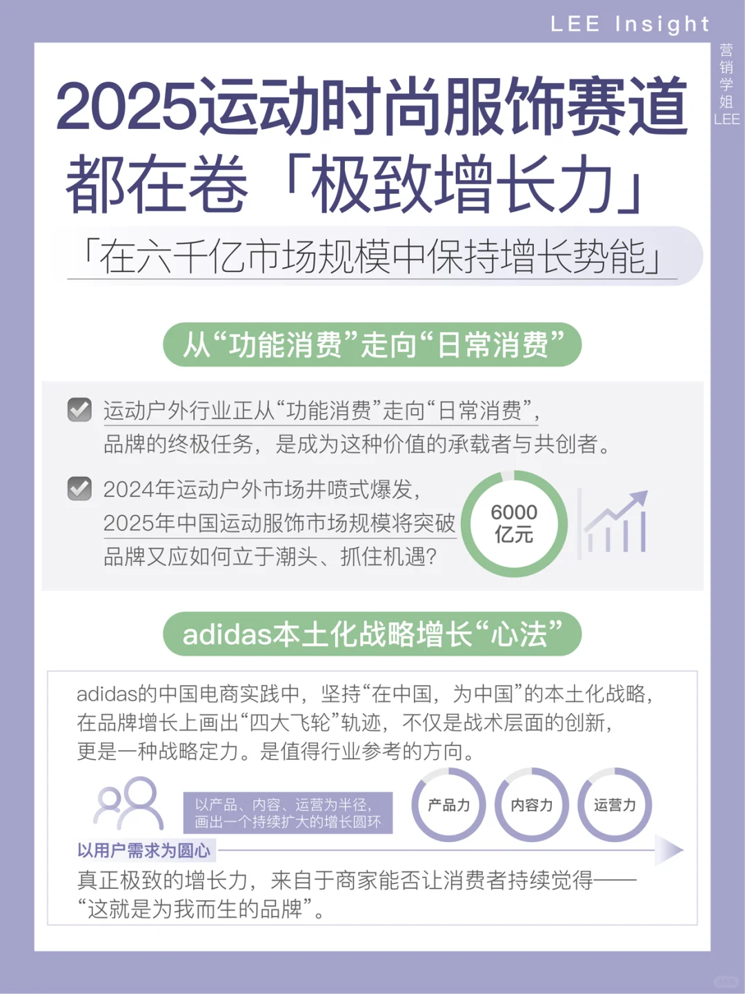 2025运动时尚赛道，都在卷「极致增长力」