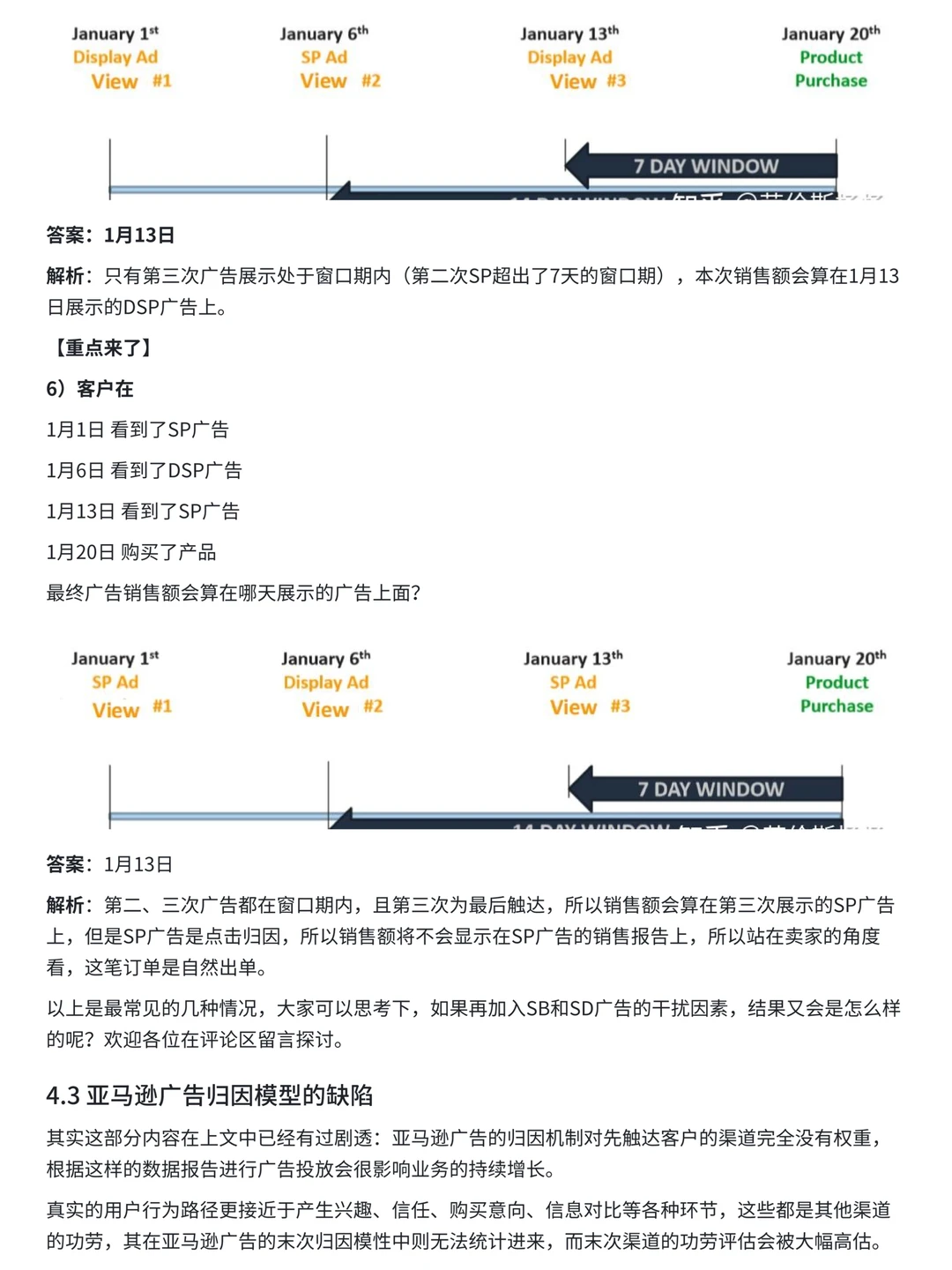 如何进行广告归因分析？（以亚马逊为例）