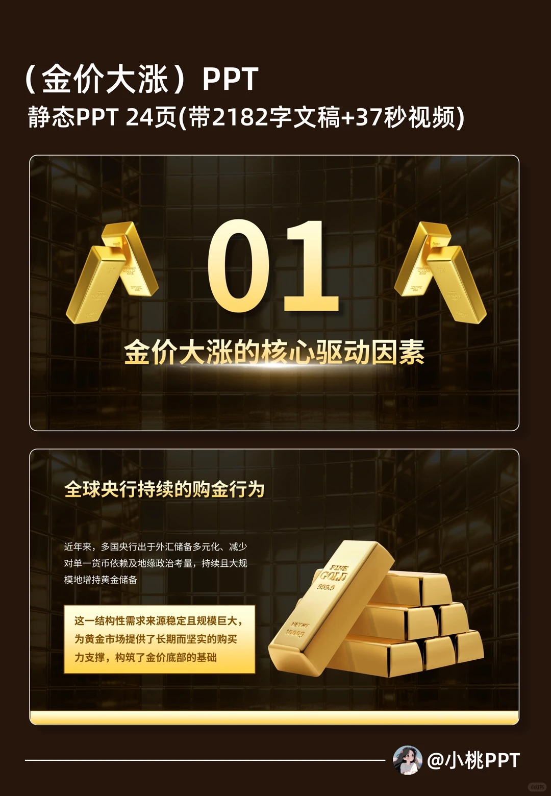 热点汇报PPT(金价大涨分析)