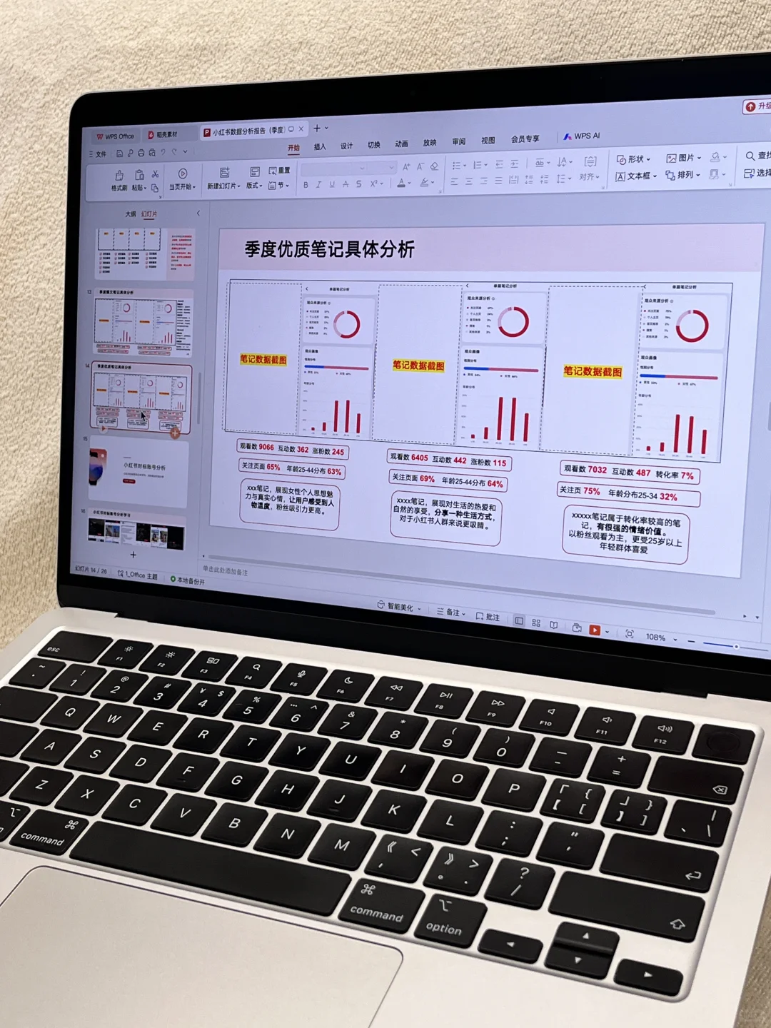 手把手教你做数据分析报告，告别无效复盘！?
