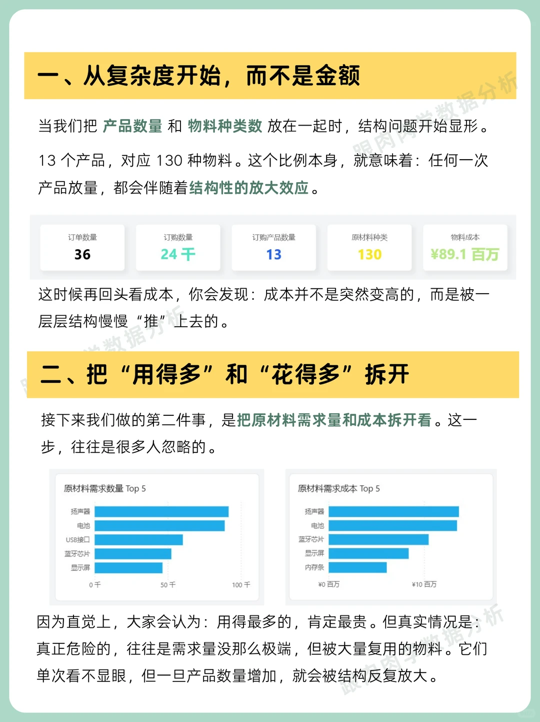 第一次把 BOM 拉成结构图，我才意识到问题