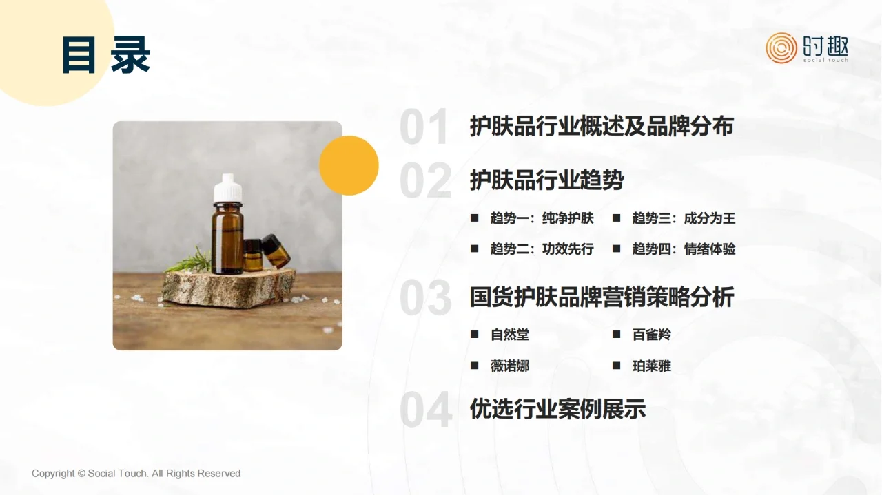 2024护肤品行业及营销趋势报告