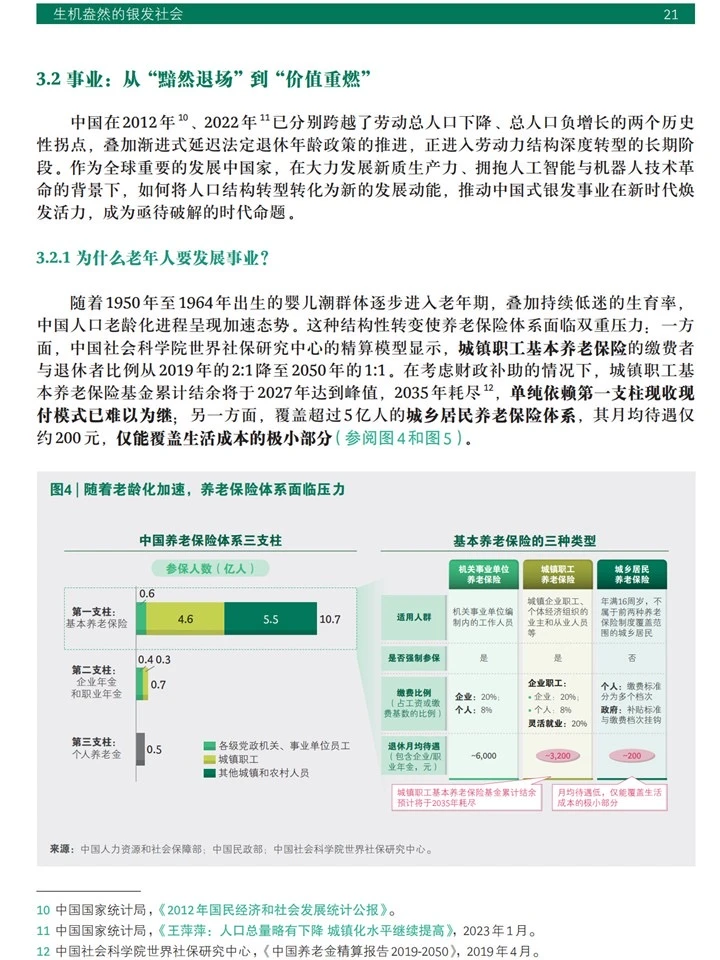 银发经济新赛道:把“变老”变成经济机遇