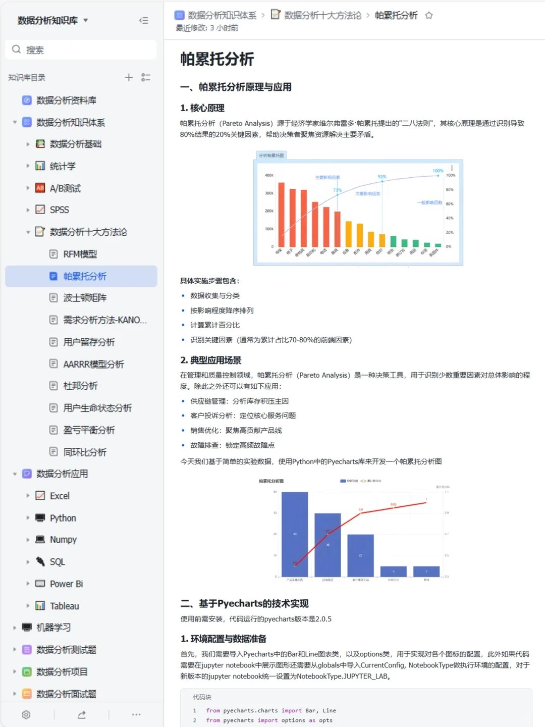 数据分析高手常用的10大方法丨全解！